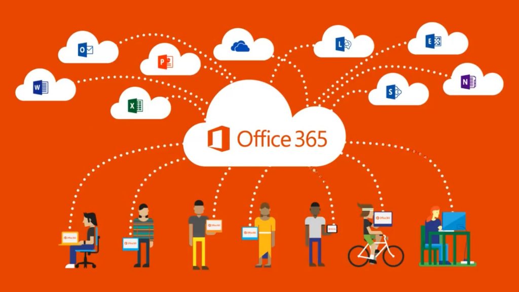 Интранет Office 365