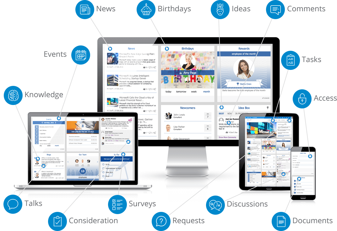 Company LS Intranet Software: Communicate, Collaborate, Engage